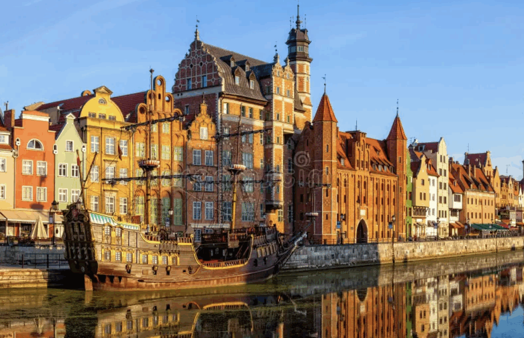 Polonya'da Öğrenci Bütçesi ve Fiyatlar